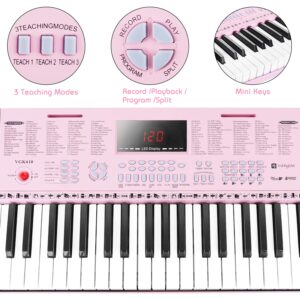 Vangoa VGK610 Piano Keyboard, 61 Mini Keys Portable Music Keyboard for Beginners with Microphone, 3 Teaching Modes, 350 Tones, 350 Rhythms, 30 Demos, Pink