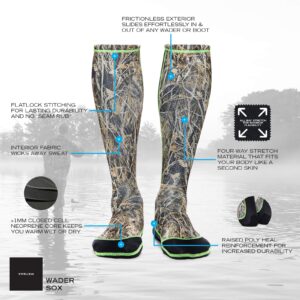 Wetsox Wader Sox, Black Frictionless Wading Socks, Get in and Out of Wader or Boot Easily, 1mm Neoprene Keep Feet Warm or Dry