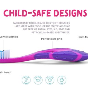 Farber Baby | Toddler Toothbrush (4 Pack) - Extra Soft Bristles, BPA Free, Soothing Teething Nub Ring Handle, 0-2 Years (Purple)