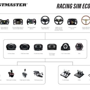 THRUSTMASTER TS-XW Racer w/Sparco P310 Competition Mod (Compatible with XBOX Series X/S, XOne & PC)