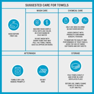 MADISON PARK SIGNATURE Turkish 100% Cotton 600Gsm Luxury Premium Thick Soft Abosorbant Hotel Bathroom Towel Set Shower Hand Face Washcloths, Assorted Sizes, Grey 6 Piece