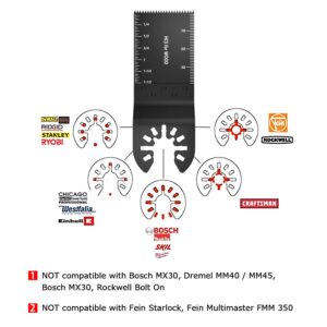 LITTLEGRASS 10PCS Professional Wood Universal Quick Release Oscillating Tool Blades Multitool Saw Blade For Fein Multimaster Porter Rockwell Cable Black Decker Bosch Craftsman Dewalt