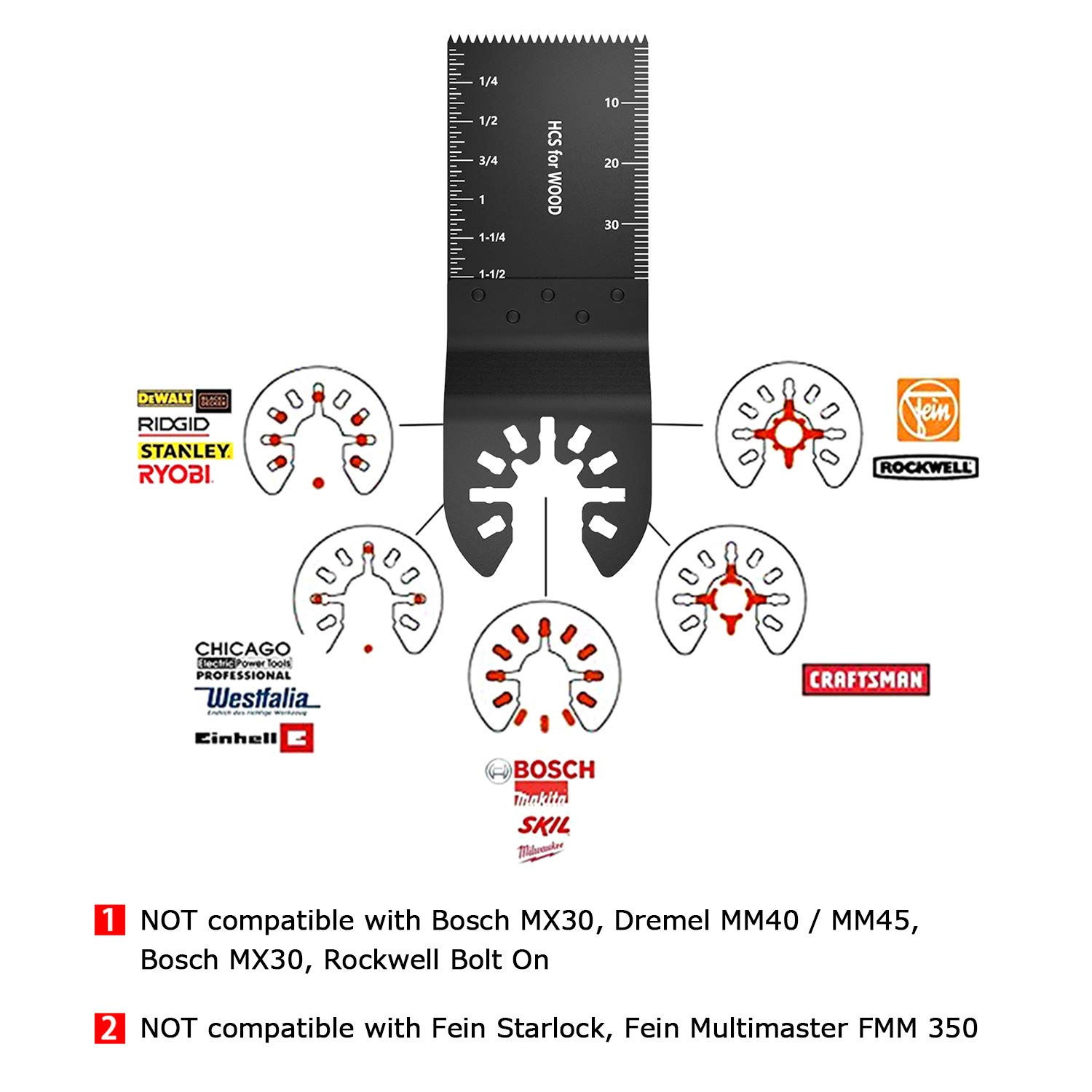 LITTLEGRASS 10PCS Professional Wood Universal Quick Release Oscillating Tool Blades Multitool Saw Blade For Fein Multimaster Porter Rockwell Cable Black Decker Bosch Craftsman Dewalt