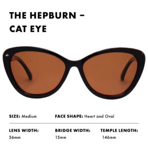 PRIVÉ REVAUX ICON Collection “The Hepburn” Designer Polarized Retro Cat-Eye Sunglasses