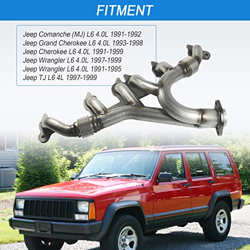 JDMSPEED New Stainless Steel Exhaust Manifold & Gasket Kit Replacement for Grand Cherokee Wrangler 4.0L Replacement for Jeeps Select 1991-1999 (4.0L Engine Only) Replaces 33007072, 4883385