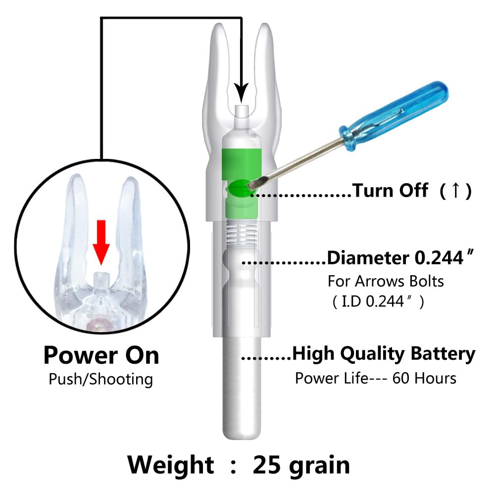 Lzwow 9PCS S Lighted Nocks for Arrows with .244 Inside Diameter Automatic Compound Bow Arrow Nocks for Hunting Shooting
