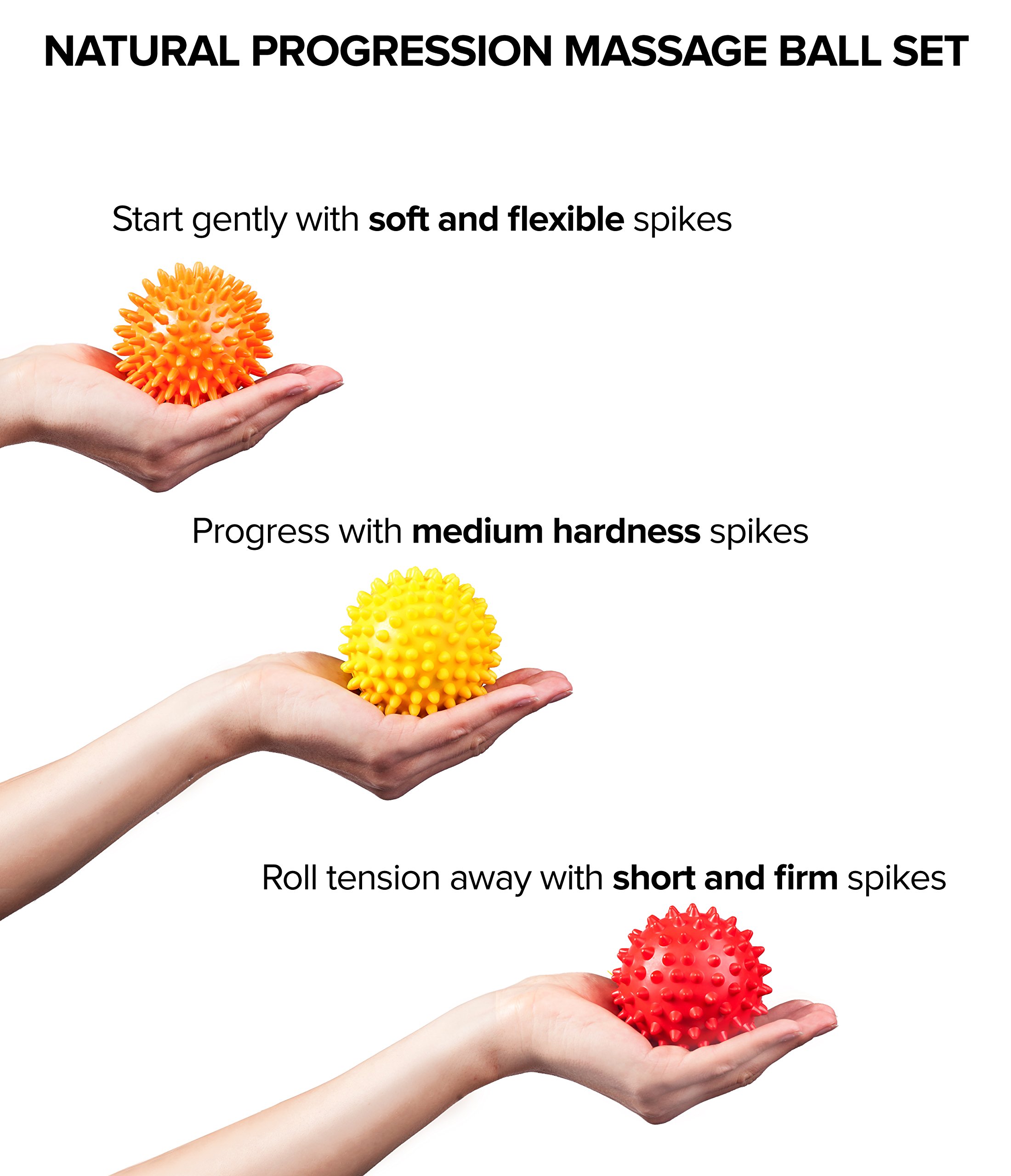 OCTOROX Spiky Massage Balls for Feet, Back, Hands, Muscles - Firm, Medium and Soft Spiked Massager Rollers for Plantar Fasciitis, Exercise, Neuro-Balance, Physical Therapy, 3-inch