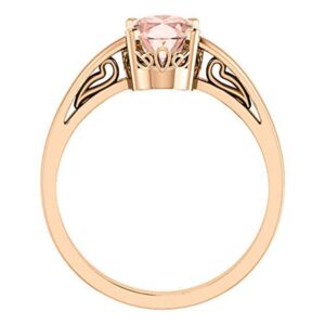 1ct Oval Morganite 14K Rose Gold Ring (7)