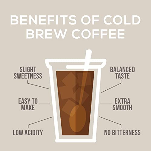 Cold Brew Organic Coarse Ground Coffee, Colombian Supremo, Dark Roast, Coarse Grind for Cold Brew Coffee & French Press,1 LB