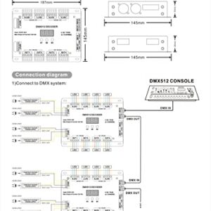 32 Channel 96A RGBW DMX 512 LED Decoder Controller DMX Dimmer DC5-24V RGBW RGB LED Light 8 Bit/16 Bit