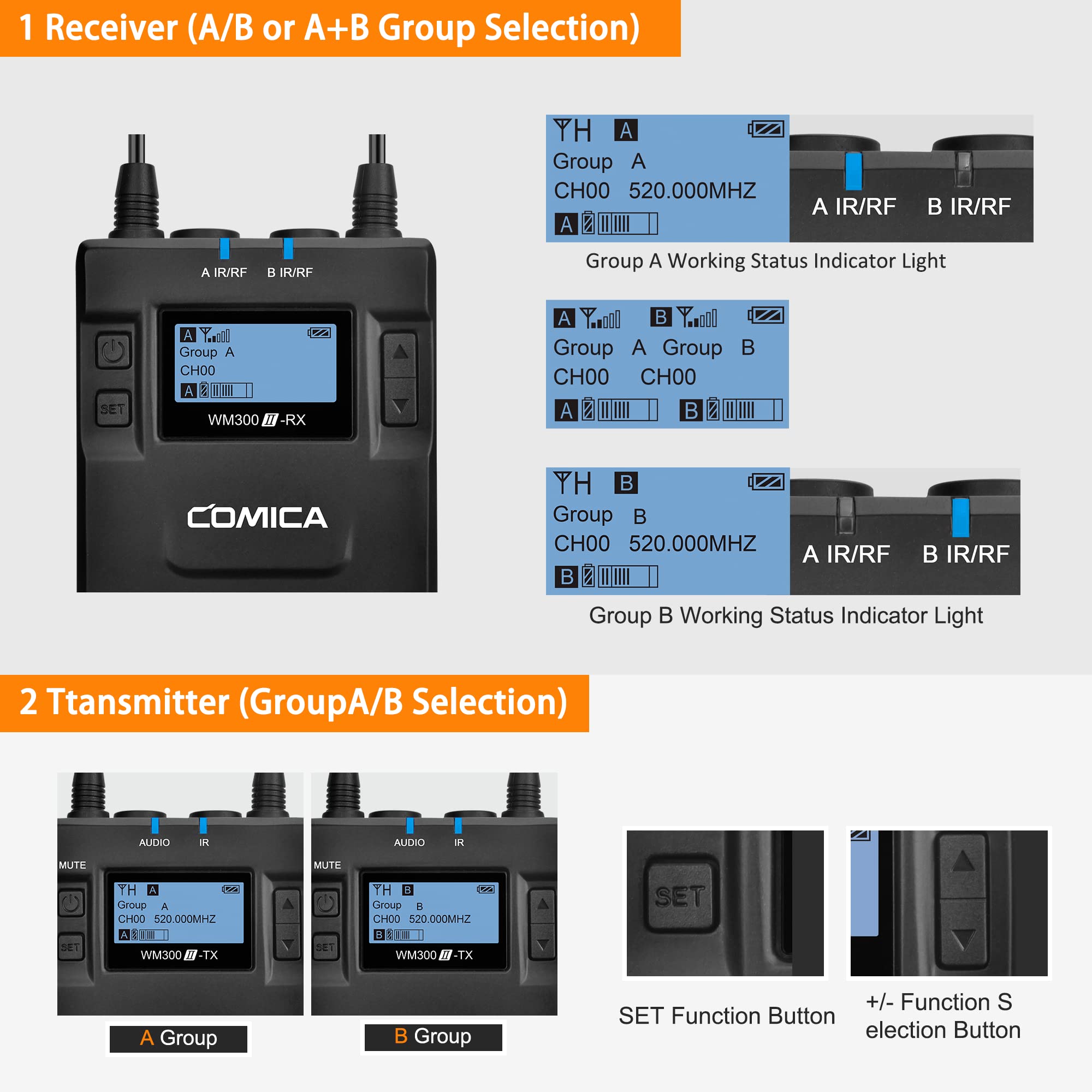 Dual Wireless Lavalier Microphone System,Comica CVM-WM300A UHF 96 Channel Professional Lapel Lav Microphone for DSLR Canon Nikon Sony Camera XLR Camcorder Youtube Interview TV Video Recording(2TX+1RX)