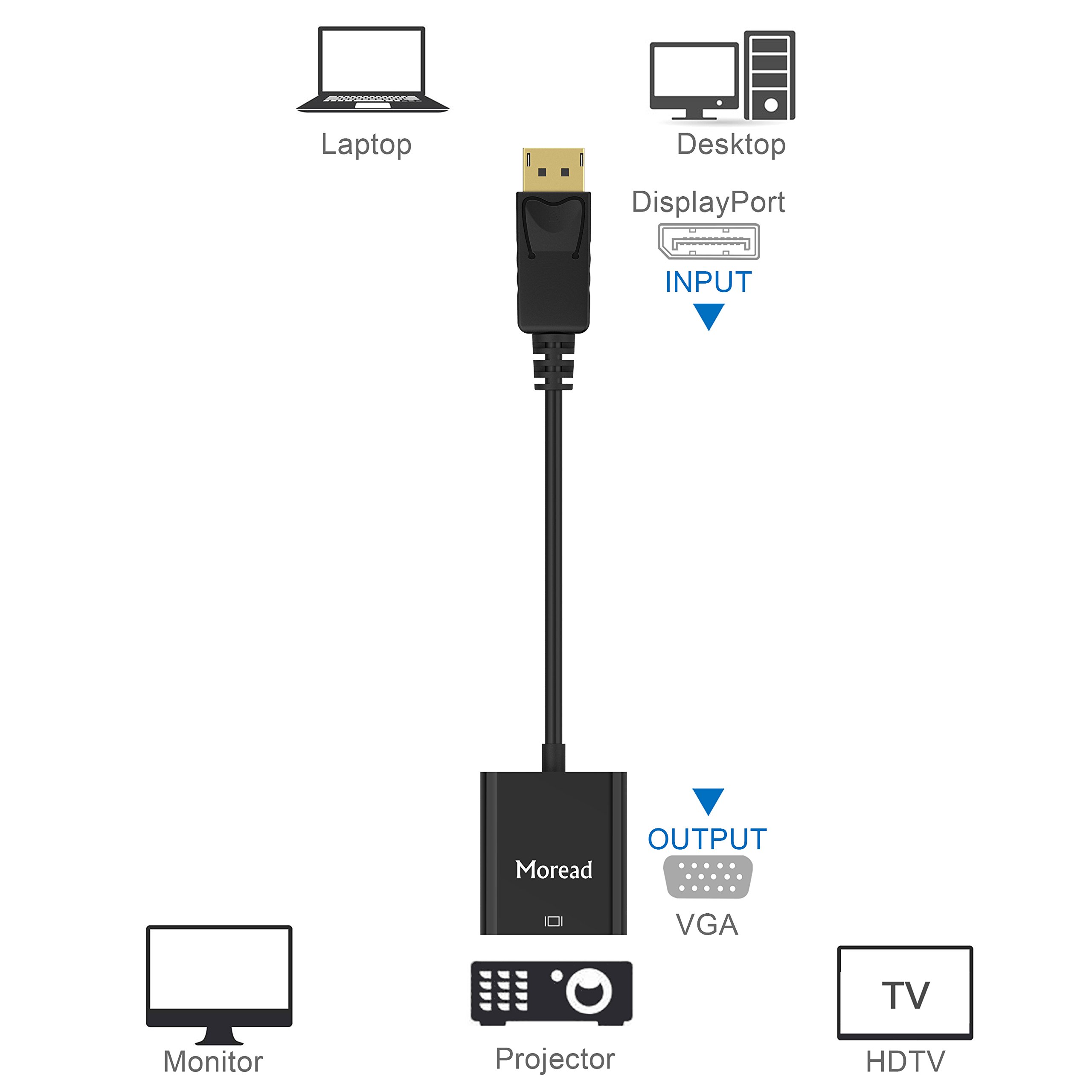 Moread DisplayPort (DP) to VGA Adapter, 2 Pack, Gold-Plated Display Port to VGA Adapter (Male to Female) Compatible with Computer, Desktop, Laptop, PC, Monitor, Projector, HDTV - Black