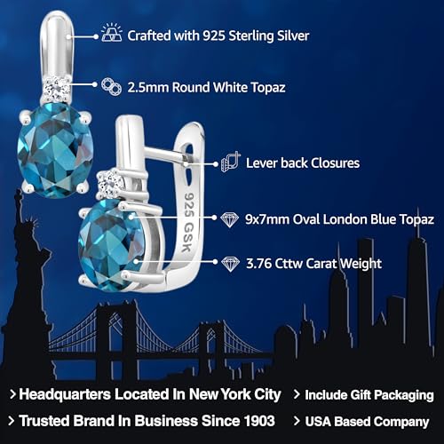 Gem Stone King 925 Sterling Silver London Blue Topaz and White Topaz Earrings For Women (3.76 Cttw, Gemstone November Birthstone, Oval 9X7MM)