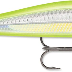 Rapala Ripstop 9 RPS09CLN: Ripstop 9 Clown, One Size