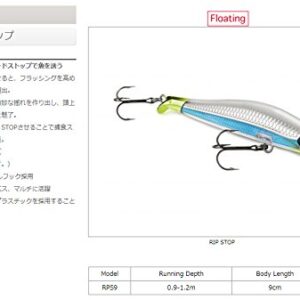 Rapala Ripstop 9 RPS09CLN: Ripstop 9 Clown, One Size