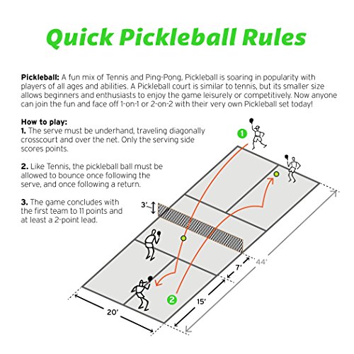 GoSports Wood Pickle Ball Starter Set - Includes 2 Wooden Paddles, 4 Official Pickleballs & Backpack Tote