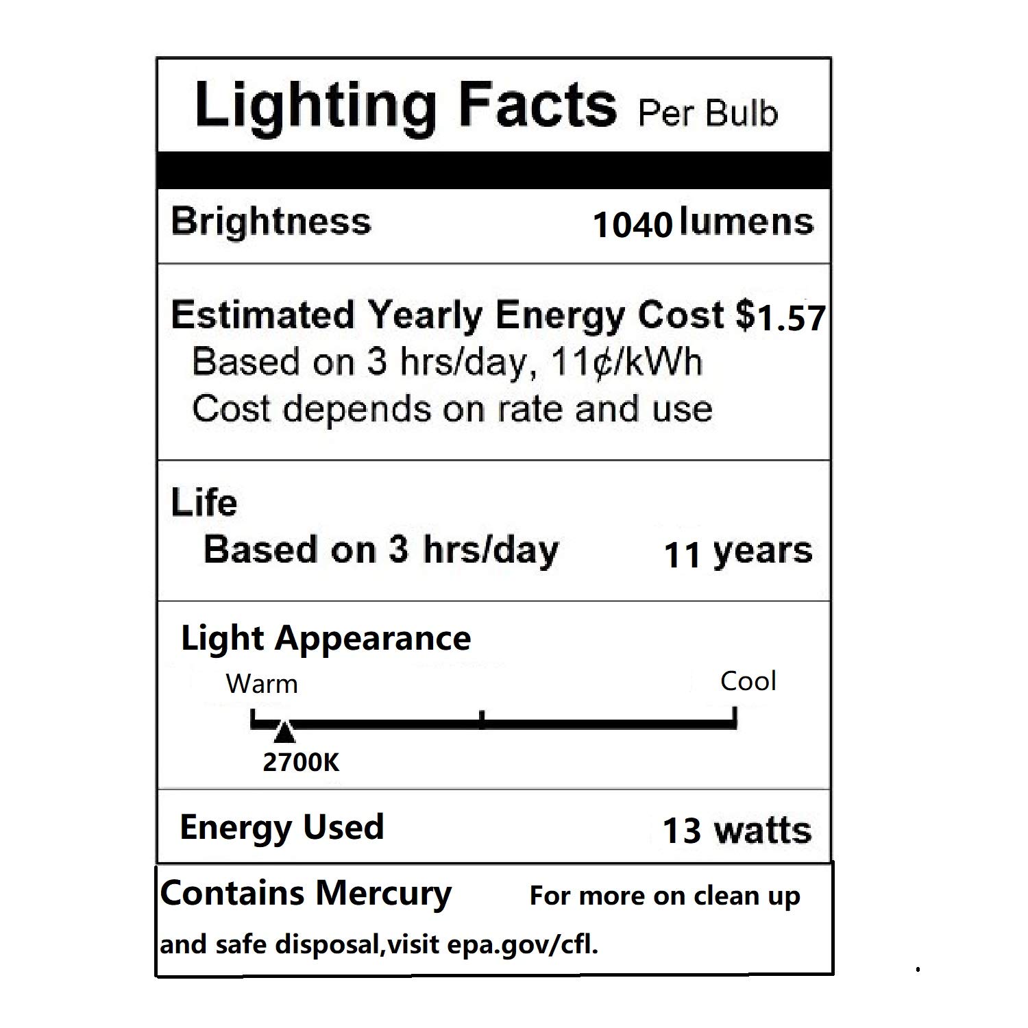 UNITEDLUX 13 Watt CFL Light Bulb (60 Watt) Soft White 2700K 1040LM Spiral Bulb Medium Base Compact Fluorescent Bulb (2 Pack)