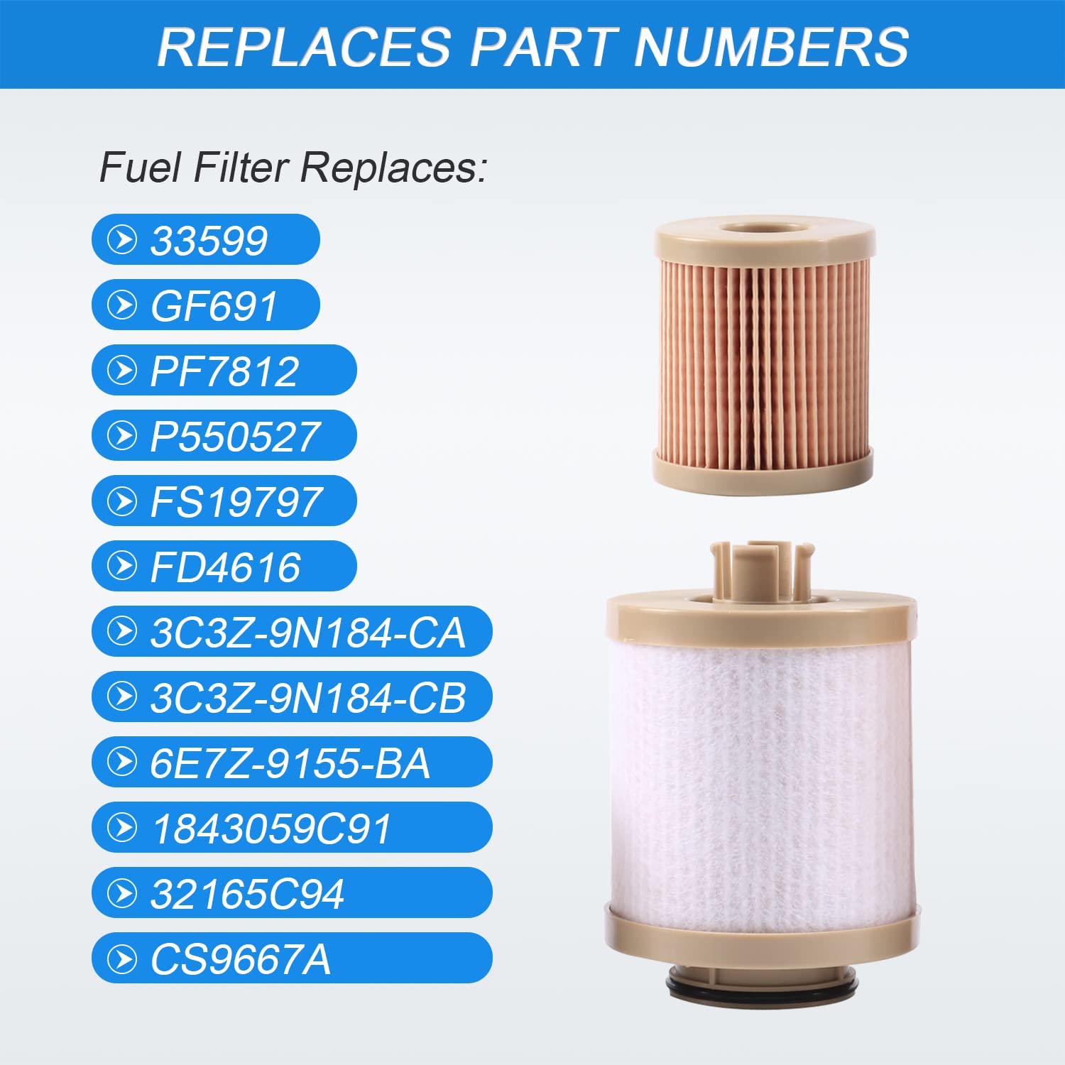 CARMOCAR FD4616 Fuel Filter and FL2016 Oil Filter Replacement for 2003-2007 Ford F250 F350 F450 F550 Super Duty 6.0L 2003-2005 Excursion 6.0L 3C3Z-9N184-CA 3C3Z-6731-AA FD4604