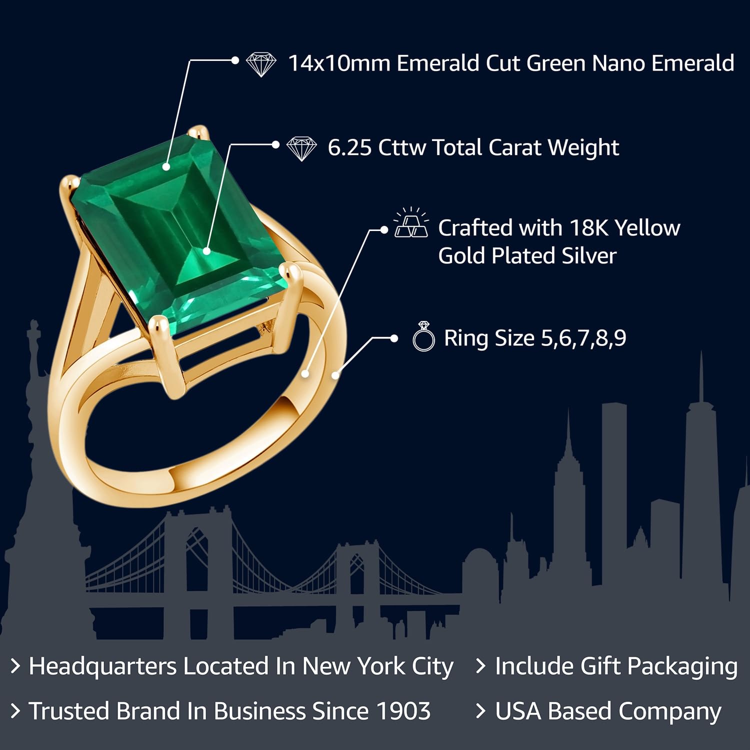 Gem Stone King 18K Yellow Gold Plated Silver Green Simulated Emerald Solitaire Ring For Women (6.50 Cttw, Available In Size 5, 6, 7, 8, 9)