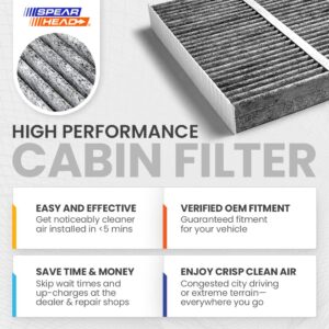 Spearhead Odor Defense Breathe Easy AC & Heater Cabin Filter, Fits Like OEM, Up to 25% Longer Lasting w/Activated Carbon (BE-966)