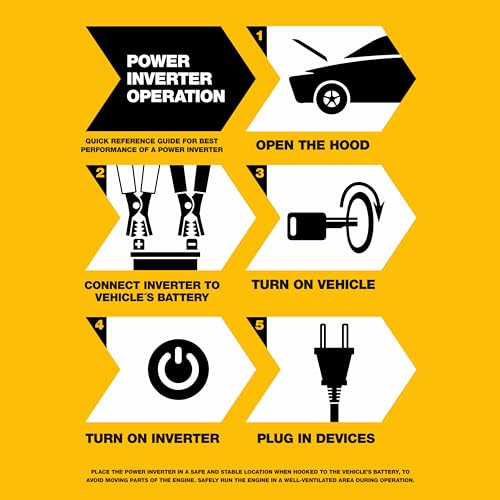 DEWALT DXAEPI1000 Power Inverter 1000W Car Converter with LCD Display: Dual 120V AC Outlets, 3.1A USB Ports, Battery Clamps