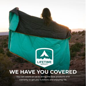 TETON Sports Cascade Double Sleeping Bag; Lightweight, Warm and Comfortable for Family Camping, Teal, 87" x 60"