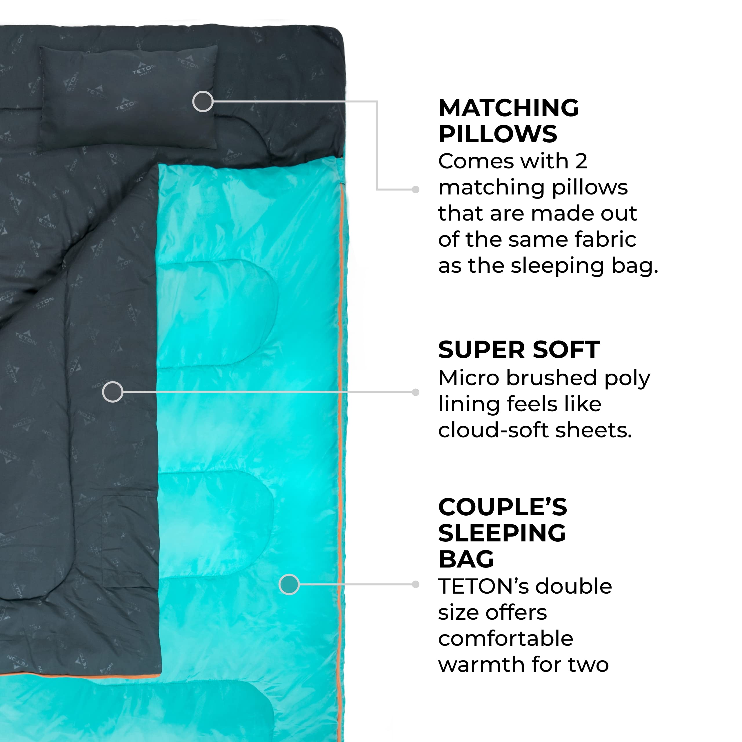 TETON Sports Cascade Double Sleeping Bag; Lightweight, Warm and Comfortable for Family Camping, Teal, 87" x 60"