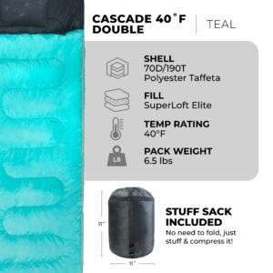 TETON Sports Cascade Double Sleeping Bag; Lightweight, Warm and Comfortable for Family Camping, Teal, 87" x 60"