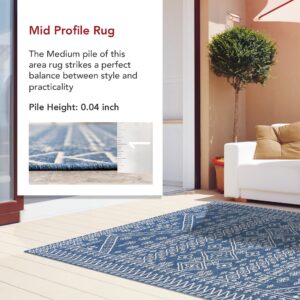 nuLOOM Kandace Tribal Indoor/Outdoor Area Rug, 5x8, Blue