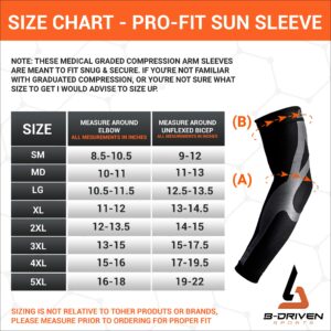 Enhanced Graduated Compression Arm Sleeve For Men Women - Basketball, Baseball, Football, Sports - Medical Sleeve, Tennis Elbow Pain, Bicep Compression, Recovery, Circulation, Lymphedema Sleeve