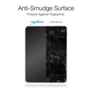 BoxWave Screen Protector Compatible with Dell Latitude 7212 Rugged Extreme Tablet - ClearTouch Anti-Glare (2-Pack), Anti-Fingerprint Matte Film Skin