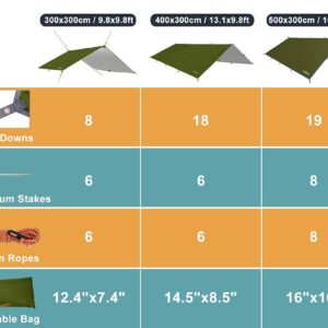 Unigear Hammock Rain Fly Waterproof Tent Tarp, 9.8x9.8ft, UV Protection and PU 3000mm Waterproof, Lightweight for Camping, Backpacking and Outdoor Adventure