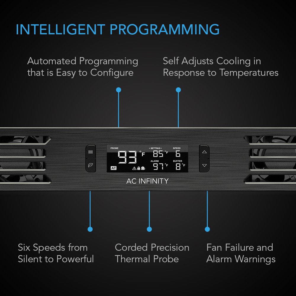 AC Infinity CLOUDPLATE T1, Rack Mount Fan Panel 1U, Exhaust Airflow, for Cooling AV, Home Theater, Network 19” Racks