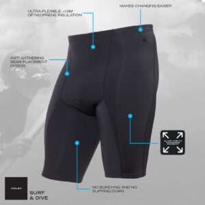 WETSOX Wetsuit Base Layer/Flexible/Multi Season/Multi Use / 1MM Insulation