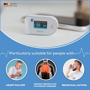 Beurer Bluetooth Digital fingertip Pulse Oximeter, Blood Oxygen Saturation & Pulse Rate Monitor with Accessories, 1 Count