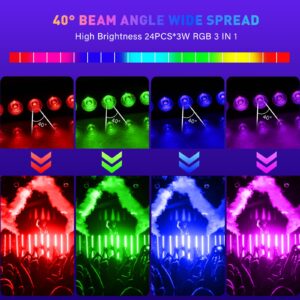 YeeSite LED Wash Light Bar - 24LED 72W RGB DJ Stage Light Bar DMX Wall Washer Color Changing Sound Activated Bright Uplight for Events Indoor Party Gig Wedding Disco Performance Music Dance Show