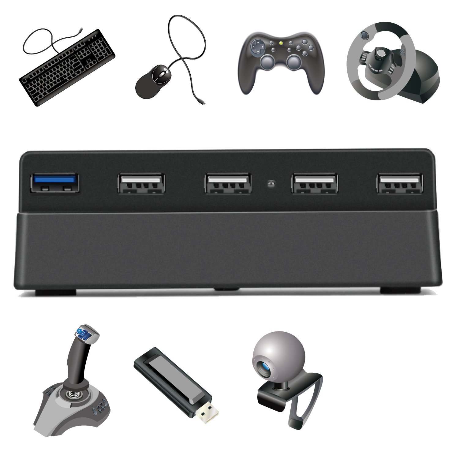 TNP 5 Port USB Hub for PS4 Slim Edition - USB 3.0/2.0 High Speed Extender Adapter Accessories Expansion Hub Connector Splitter Expander for PlayStation 4 Slim Gaming Console (for PS4 Slim ONLY)