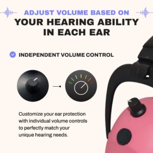 Pro Ears Gold II 26 Ear Muffs, NRR 26, Military Grade Electronic Hearing Protection with DLSC Compression, Gel Ear Seals & Auto Shut Off, Amplifies Sound 8x, Made in USA, Pink