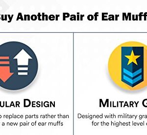 Pro Ears Gold II 26 Ear Muffs, NRR 26, Military Grade Electronic Hearing Protection with DLSC Compression, Gel Ear Seals & Auto Shut Off, Amplifies Sound 8x, Made in USA, Green