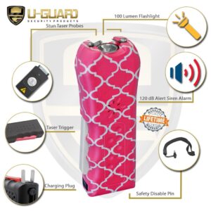 Personal Stun Gun Stun Gun Flashlight Alarm Pepper Spray Keychain Self Defense Kit. Multi-Function Less Lethal Weapon Combo. Tactical Gear for Women Or Men While Walking, Camping Or Hiking (PK Quilt)