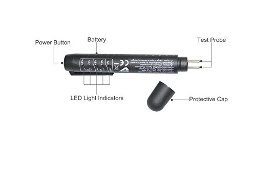 ITEQ Brake Fluid Liquid Tester Pen with 5 LED Indicators, Calibrated For DOT3 DOT4 Brake Fluid