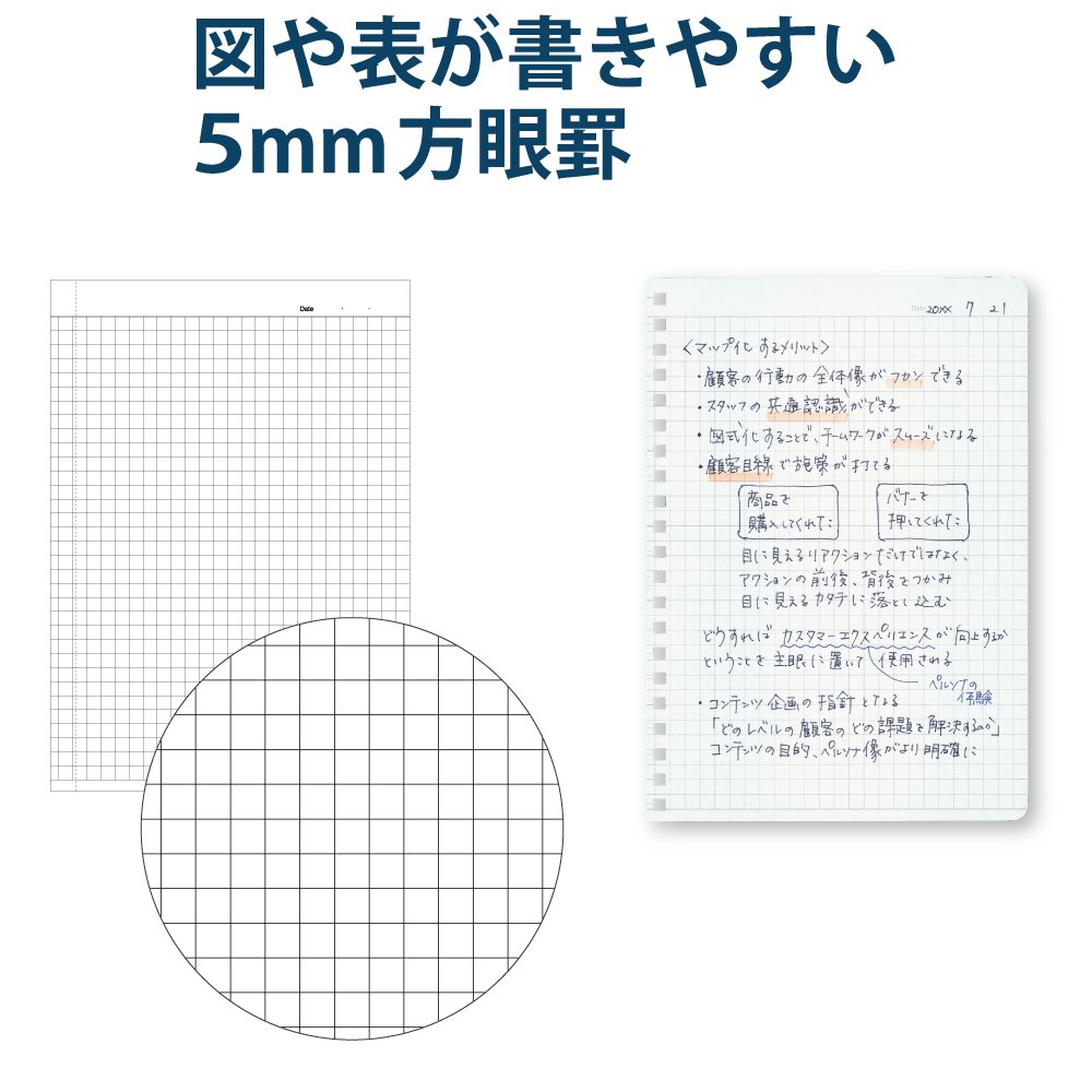 KOKUYO D Shaped Soft Ring Notebook, 5mm Grid Ruled, 70 Sheets, A6, Black, Japan Import (SU-SV457S5-D)