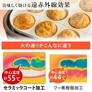 IRIS OHYAMA Mini Electric Griddle"ricopa" MHP-R102-C (Ivory)【Japan Domestic genuine products】