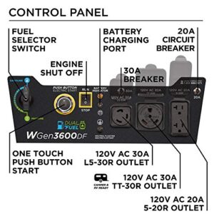 Westinghouse Outdoor Power Equipment 4650 Peak Watt Dual Fuel Portable Generator, Remote Electric Start with Auto Choke, RV Ready 30A Outlet, Gas & Propane Powered