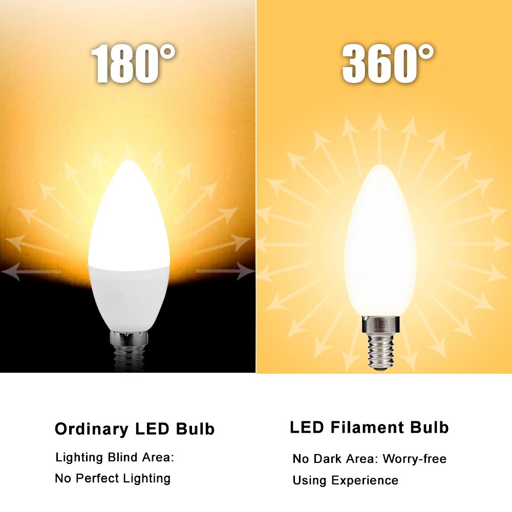 HOLA LED Candelabra Bulb, 40W Equivalent LED Chandelier Bulb, Dimmable LED Lamp Bulb E12 Base, Warm White 2700K LED Filament Bulb Milk White Glass, 4W 400 Lumens 360 Beam Angle, 6 Pack