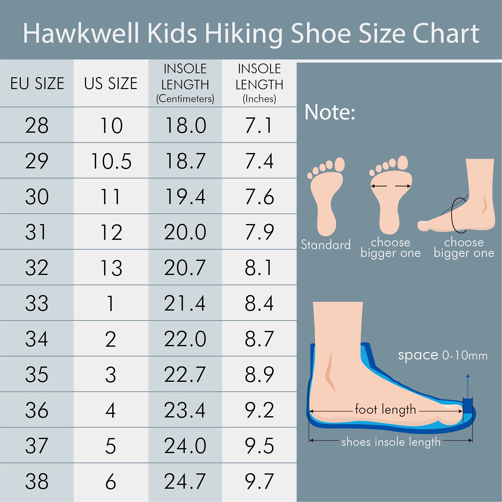 Hawkwell Kids Outdoor Hiking Shoe(Little Kid/Big Kid),Grey Orange Mesh,1 M US