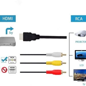 Chenduomi HDMI to RCA TV Cable HDMI Male to 3 RCA Female av Cable Video Audio Component Converter Adapter 1080P Cable for HDTV Black 5ft/1.5m