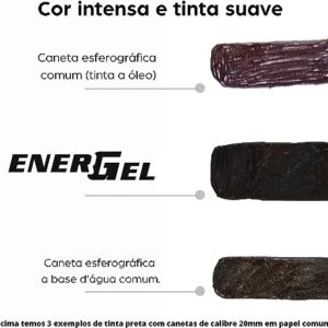 Pentel Gel Ink Ballpoint Pen ENERGEL Clena 0.5mm (Red Ink) [Red] (Japan Import)