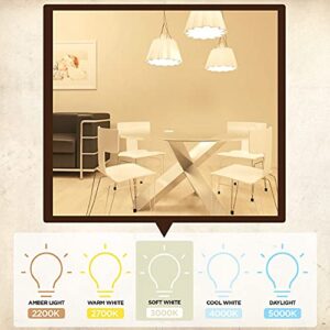 Bulbrite Pack of (2) 8.5 Watt Dimmable Clear Filament A19 Medium (E26) LED Bulb - 850 Lumens, 3000K, and 90 CRI