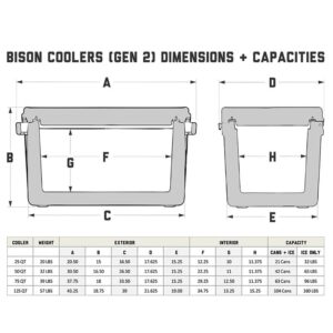 Bison 125 Quart Hard Cooler, Camping Cooler, Fishing Cooler, Insulated Cooler, Boat Cooler, Rotomolded Cooler, Ice Chests, Camping Coolers, Marine Cooler, Hard Shell Cooler